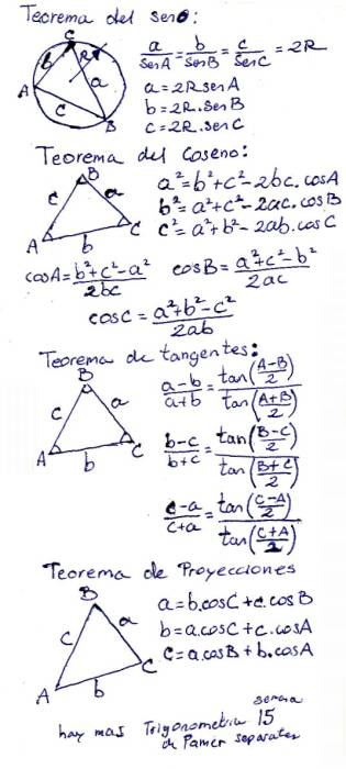 resolucion_de_triangulos_oblicuangulos.jpg resolucion_de_triangulos_oblicuangulos.jpg